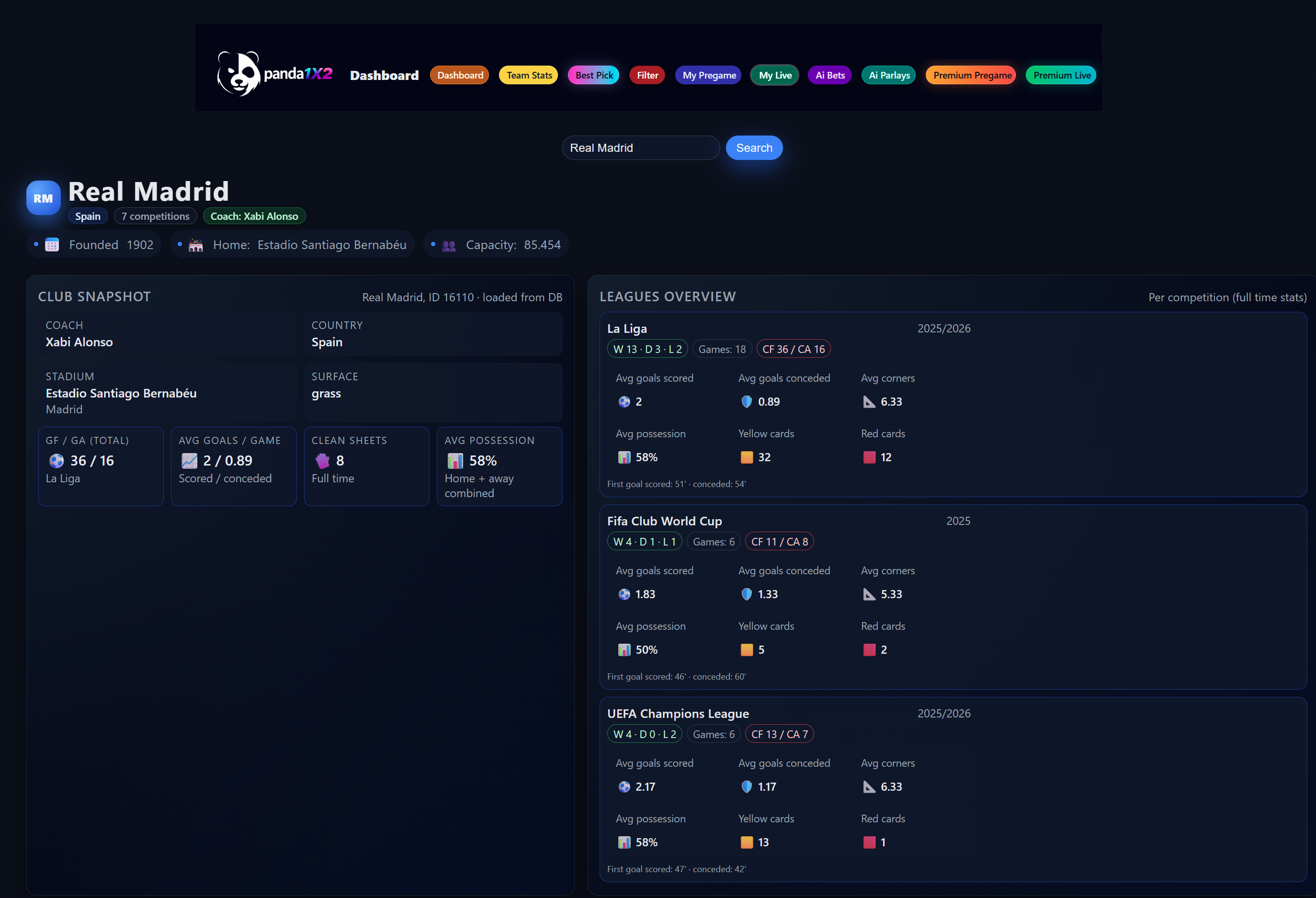 Team Stats Feature